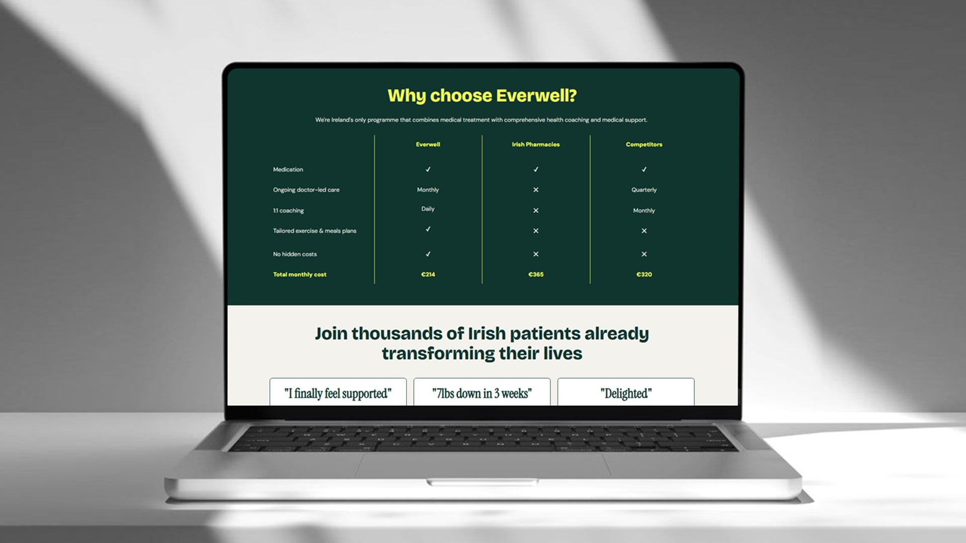 Laptop displaying a webpage about Everwell with a green and white design.
